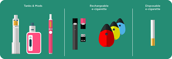 ld cigarettes com rewards catalog LD Red Box 100's