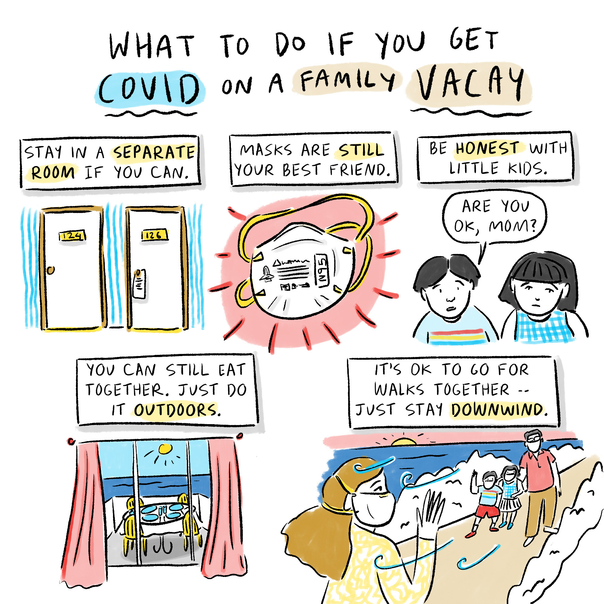 Coronavirus FAQ I got it on a family vacay! Can my relatives stay (relatively) safe? WAMU