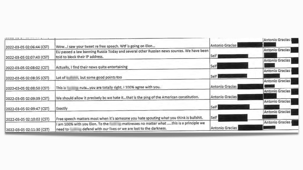 Texts released ahead of Twitter trial show Elon Musk assembling